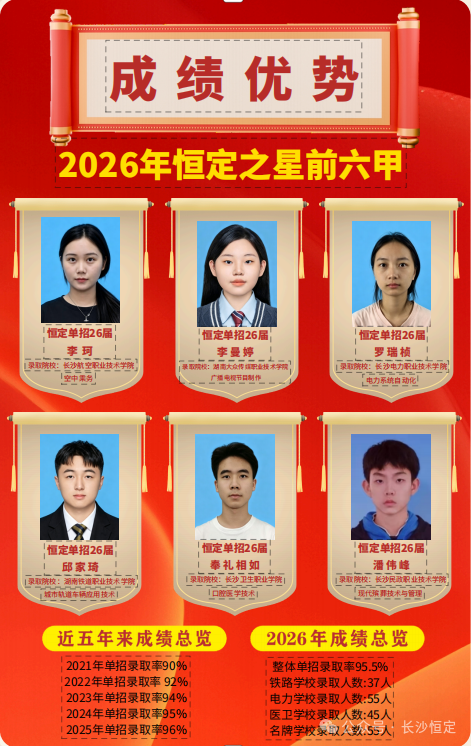 恒定单招前六甲